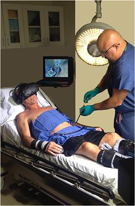 Case Report: Virtual Reality Analgesia in an Opioid Sparing Orthopedic Outpatient Clinic Setting: A Case Study